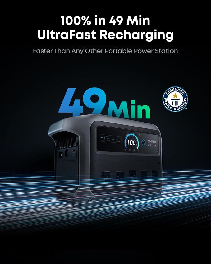 Anker SOLIX C1000 Gen 2 Estación de energía portátil