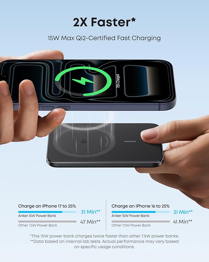 Anker Nano Power Bank