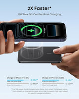 Anker Nano Power Bank