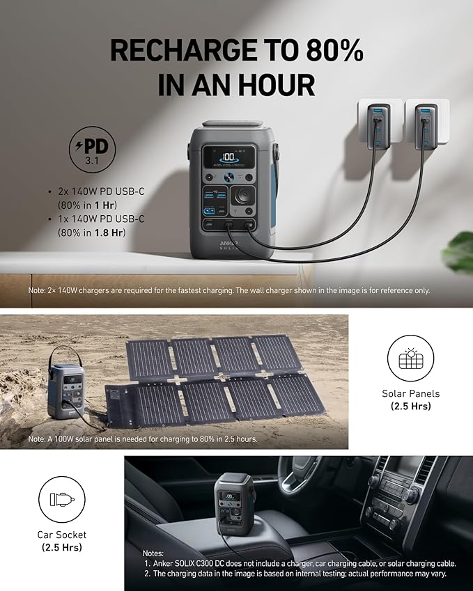 Anker SOLIX C300 Estación de Banco de Energía DC