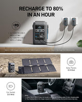 Anker SOLIX C300 Estación de Banco de Energía DC