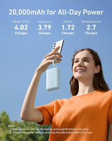Anker Power Bank