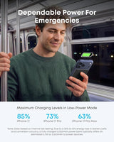 Anker Nano Power Bank