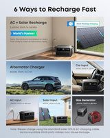 Anker SOLIX C2000 Gen 2 Estación de energía portátil