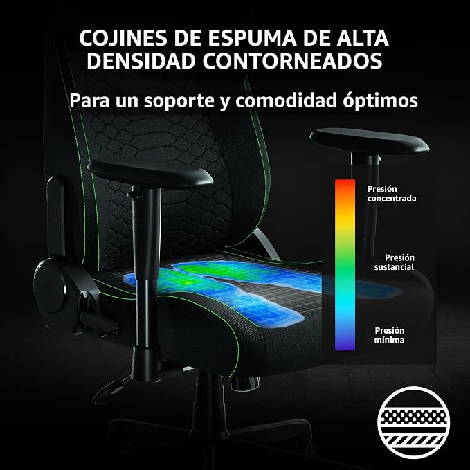 Razer Iskur V2 X
