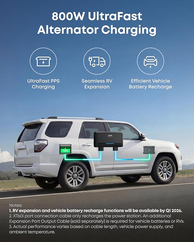 Anker SOLIX C2000 Gen 2 Estación de energía portátil