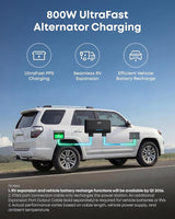 Anker SOLIX C2000 Gen 2 Estación de energía portátil