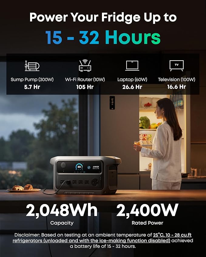 Anker SOLIX C2000 Gen 2 Estación de energía portátil