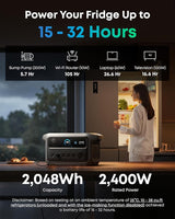Anker SOLIX C2000 Gen 2 Estación de energía portátil