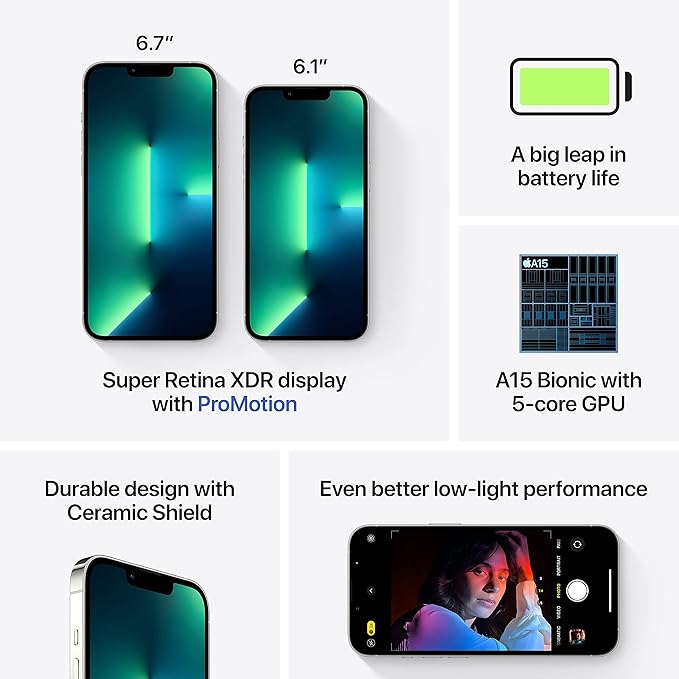 Apple iPhone 13 Pro. 256GB
