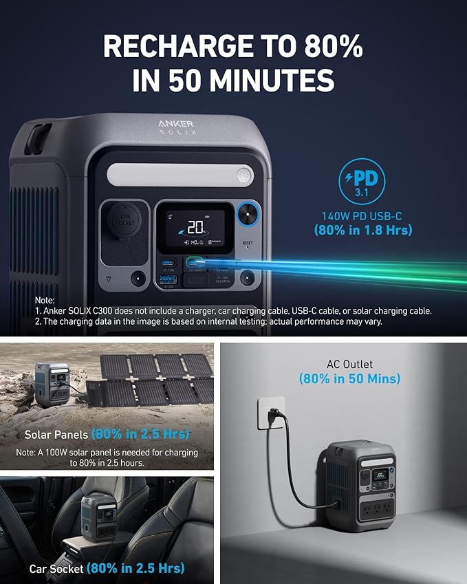 Anker Estación de energía portátil SOLIX C300