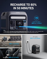 Anker Estación de energía portátil SOLIX C300