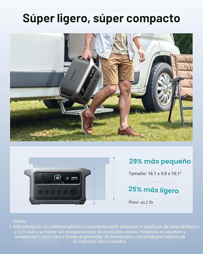 Anker SOLIX C2000 Gen 2 Estación de energía portátil